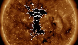 This extreme ultraviolet image from NASA's Solar Dynamics Observatory shows a hole in the sun's atmosphere directly facing Earth. The chasm stretches more than 400,000 km from top to bottom.
