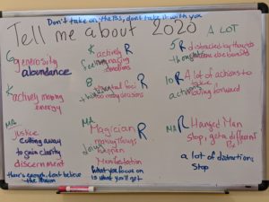 whiteboard notes for the 2020 forecast