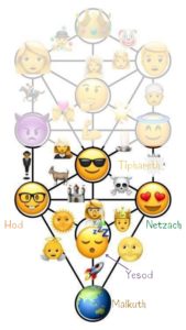 Emoji Tree, highlighting the lower half of the tree