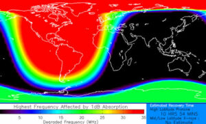 Radio Blackout